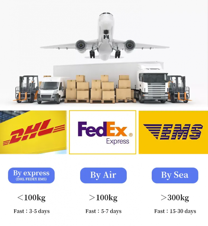 Creme Farbe Kosmetikqualität Carnauba Wachs Flake 99% Reinheit Spezifikation 3